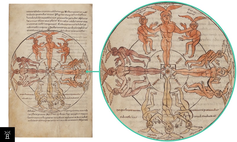 Circius Tracias dans la copie du "De Natura Rerum " au IXe siècle | MS 422 Laon © BNF